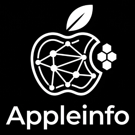 Appleinfo